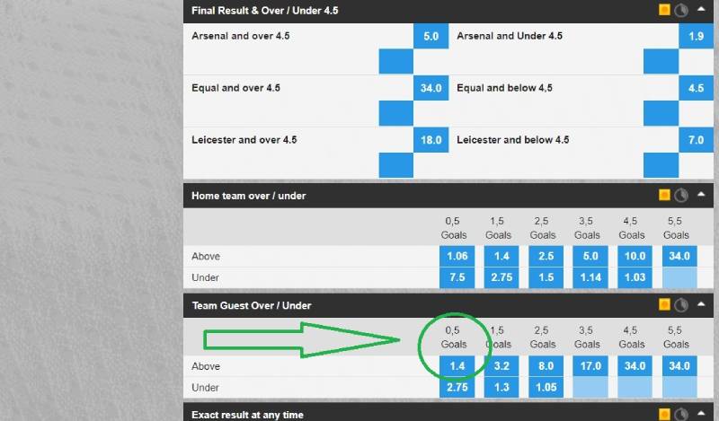 Bí quyết soi kèo giữ sạch lưới từ dân chơi kinh nghiệm