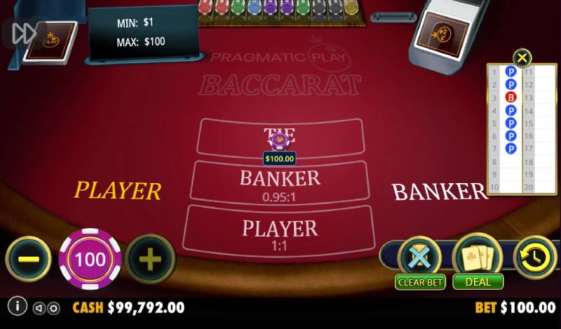 Cửa hòa trong Baccarat là gì?