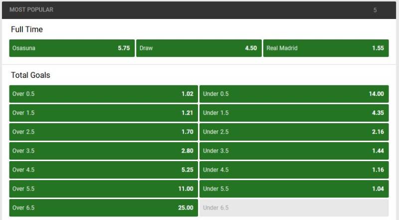 Kèo trên kèo dưới là gì?