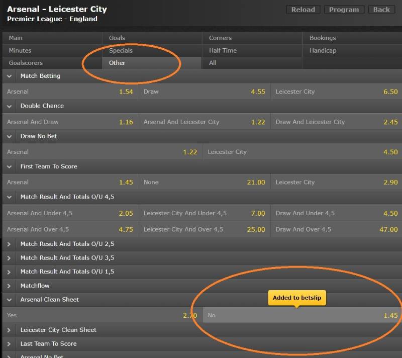 Phân biệt kèo giữ sạch lưới với kèo không thủng lưới