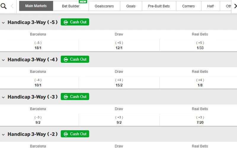 Theo dõi biến động tỷ lệ